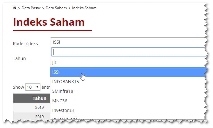 Download Daftar Saham ISSI